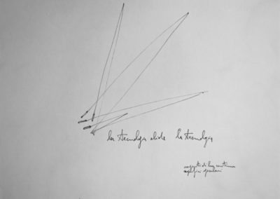 La tecnologia che si autoelide(1979)